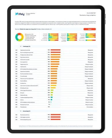Tablet con informe genético